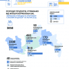 ІНФОРМАЦІЯ КООРДИНАЦІЙНОГО ГУМАНІТАРНОГО ШТАБУ ОДЕСЬКОЇ ОБЛАСТІ 15