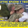 Наказ 48 від 21.08.2023 3