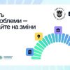 Повідомлення про намір отримання Дозволу на викиди забруднюючих речовин 5