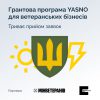 Відомість поіменного голосування пленарного засідання LIV сесії Саф’янівської сільської ради 5