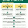 За одне відвідування - кілька паспортів! 4 За одне відвідування - кілька паспортів! 3