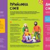 Сімейні форми виховання 2 Сімейні форми виховання 1