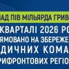 100 років пам’яті: вшанування Симона Петлюри 6 100 років пам’яті: вшанування Симона Петлюри 5