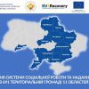 Безкоштовний скрінрідер NVDA – сучасне рішення для людей з порушеннями зору 6 Безкоштовний скрінрідер NVDA – сучасне рішення для людей з порушеннями зору 5