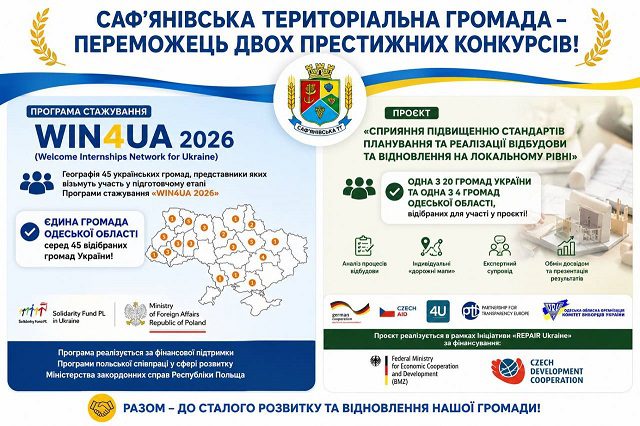Саф'янівська територіальна громада вкотре підтверджує свою активність та спроможність, ставши переможницею одразу двох престижних конкурсних відборів всеукраїнського та міжнародного рівнів 4 Саф'янівська територіальна громада вкотре підтверджує свою активність та спроможність, ставши переможницею одразу двох престижних конкурсних відборів всеукраїнського та міжнародного рівнів 3