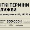 У Саф’янівській громаді відзначили День Державного Прапора України 6 У Саф’янівській громаді відзначили День Державного Прапора України 5