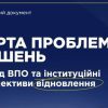 Карта проблем і рішень: досвід ВПО та інституційні перспективи відновлення 2 Карта проблем і рішень: досвід ВПО та інституційні перспективи відновлення 1