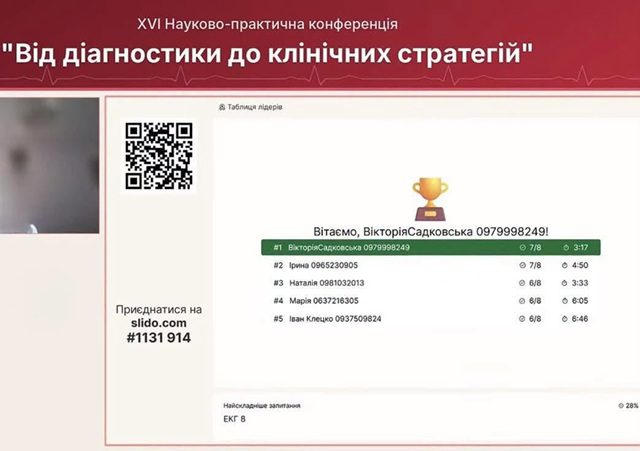 Кардіолог Саф’янівської лікарні Вікторія Садковська здобула I місце в ЕКГ-квесті у Львові 4 Кардіолог Саф’янівської лікарні Вікторія Садковська здобула I місце в ЕКГ-квесті у Львові 3